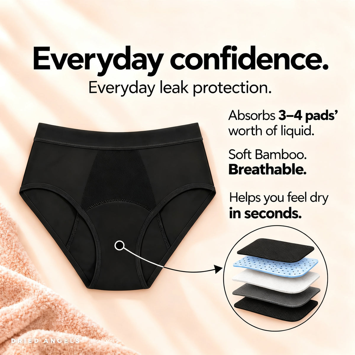 Leakproof Underwear + Snap-On Pad Set